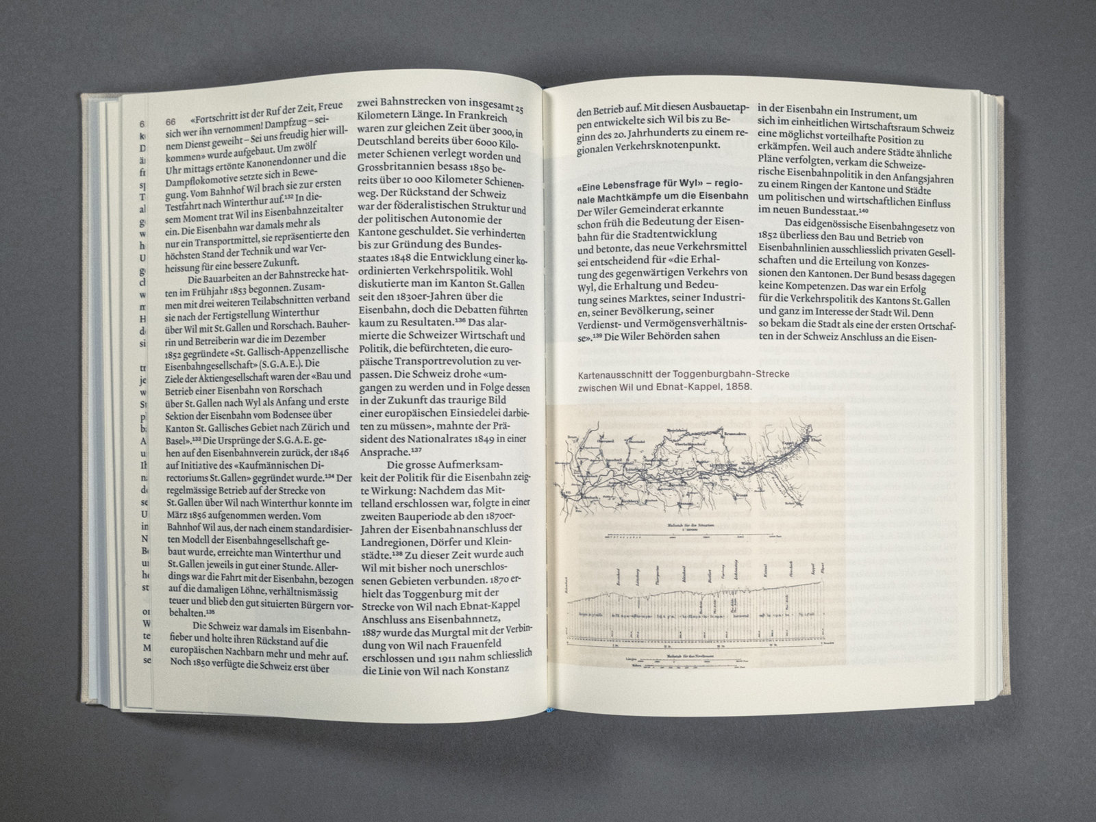Buch «Stadt auf dem Land. Wil vom 19. Jahrhundert bis zur Gegenwart.»&nbsp;